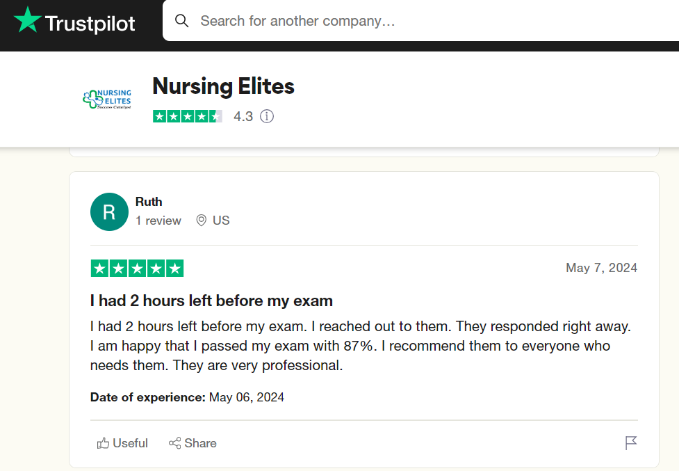 Nursing Elites